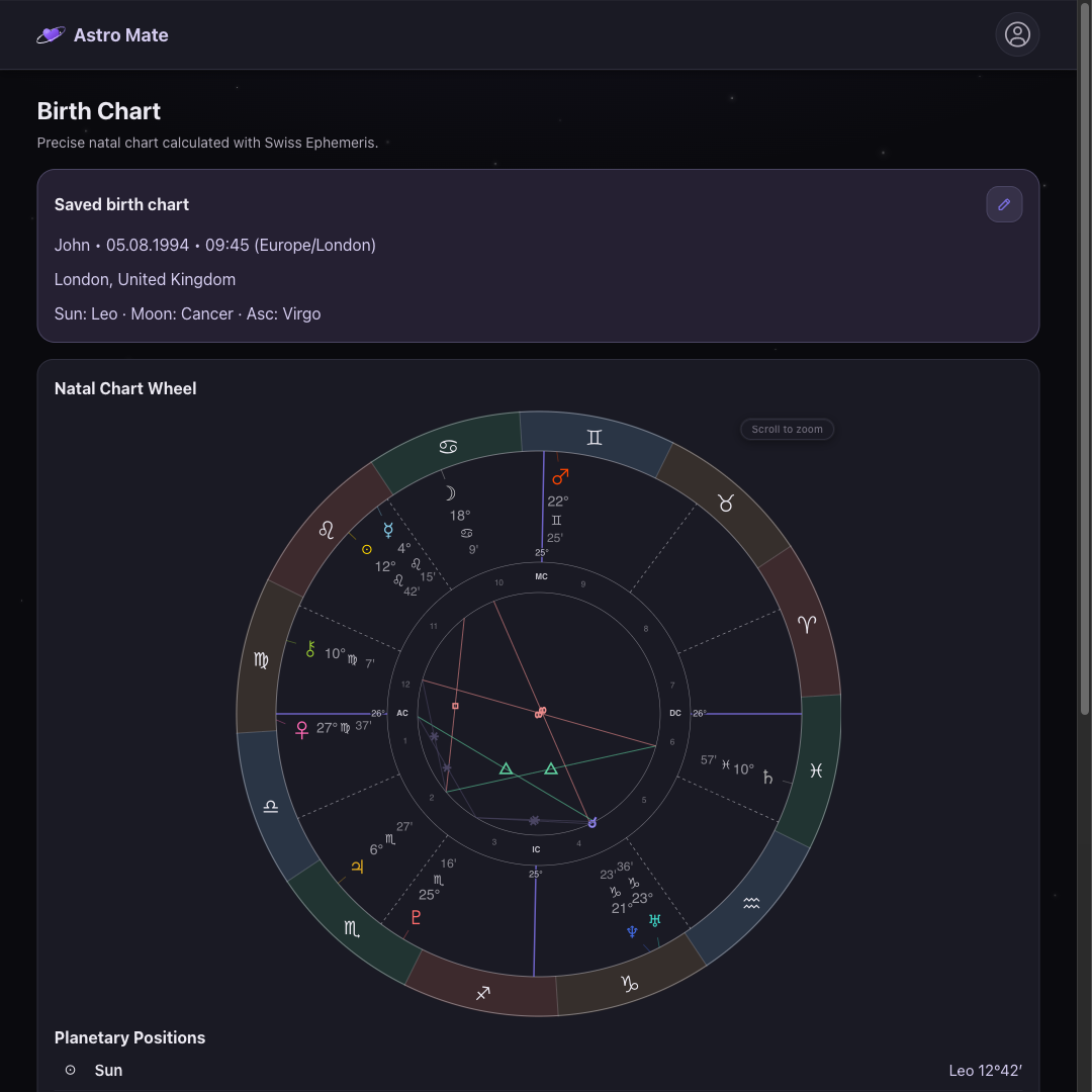 Natal chart wheel with planetary positions